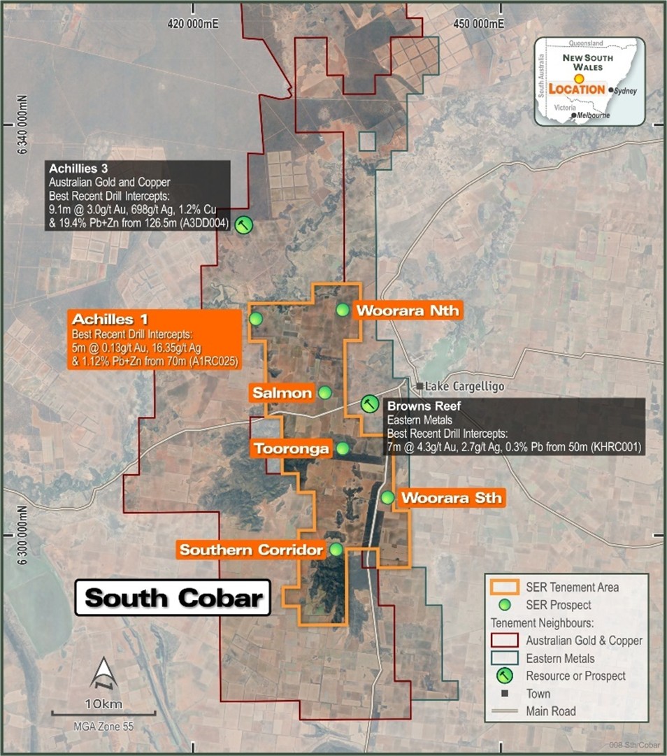 Cobar Basin